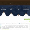Investmaxi.com 