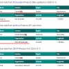 Scam by EarnBTC.Live