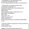 Fxfinance trade