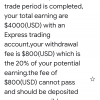 This company named crypto market view investment are scammers 