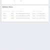Coincloudminers