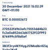 DerivBinaryKing