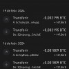 Btc