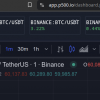 posing as fake plus500 platform and crypto celebs 